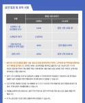 전체 게시판 - 스탠딩인데 부산3시도착 늦는거야?