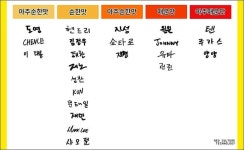 엔시티 공계에 취향조사 올라옴 ㅁㅊ - 케이돌토크 카테고리