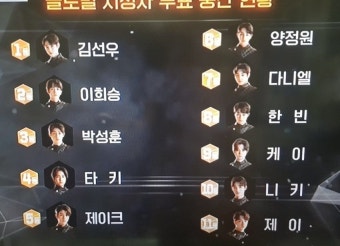 아이랜드 파트2 1주차 글로벌 투표 순위 - 스퀘어 카테고리