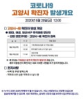 고양시 48번째 확진자 발생 - 코로나19 카테고리
