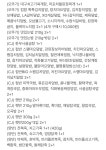8월 씨유 2+1, 1+1 행사 (스압 - 스퀘어 카테고리