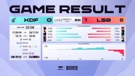 더쿠 - 1경기 결과 17/28/49 vs 28/17/91