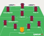 빌라 다음시즌 예상 스쿼드 - 해외축구 카테고리