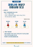 전체 게시판 - 인천 계양구 확진자 동선