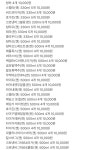8월 씨유 2+1, 1+1 행사 (스압 - 스퀘어 카테고리