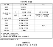더쿠 - 서울예대 개강연기, 재택 싸이버수업... 기숙사 신규입주도 연기