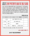 강서구 확진자 29, 30 두분 다 강남회사에서 ㅠㅠ - 코로나19 카테고리