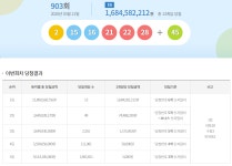 이번주 로또 1등 당첨지역.jpg - 스퀘어 카테고리