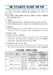 더쿠 - 국가자격증시험 메이크업, 피부자격증 10~18일자 시험 전체중단 + 10일부터 있는 모든 필기시험 중단