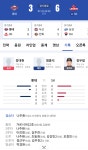 전체 게시판 - 같이 보면 재미있을 것 같은 광현이 선발 경기 몇 개 추려봤어