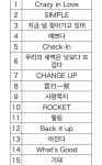 나도 소트 했다!! - 세븐틴 카테고리