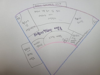 오지환vs박해민 배틀존 많관부 - 국내야구 카테고리
