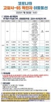 고양시 65번 확진자 동선 - 코로나19 카테고리