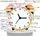 전체 게시판 - 이거 시계 텍대 만든 그친놈아 제목에 리뷰북동의해줘 나 제보할거야