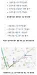 전체 게시판 - 서울시 영등포구 대림동 대림역에 대해 사람들이 잘 모르는 비밀