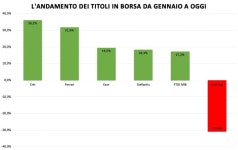 더쿠 - 엘칸...? 자네 바꿀 생각 없나..?