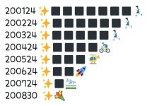 전체 게시판 - 요섭이 바이오 완성