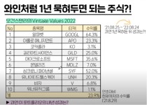 제이피 모건 빈티지 주식 10종 - 주식 카테고리