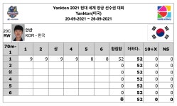 더쿠 - 산이 1엔드 결과!!