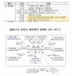 전체 게시판 - 천안 #5 교회