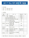 남양주 확진자 동선 31번과 접촉, - 스퀘어 카테고리