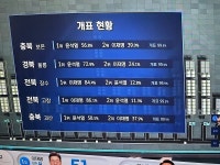 전체 게시판 - 개표 거의 다 끝난 곳 결과 나옴