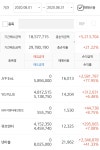 엔터 외길 - 직장인 카테고리