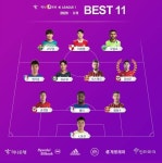 2020 하나원큐 K리그1 3R BEST11 - 국내축구 카테고리