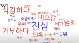 더쿠 - 대통령 빅데이터 키워드라는데 하나같이 주옥같음