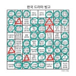 많이본줄 알았는데 0빙고네 - 드영배 카테고리
