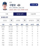 구창모선수 맞대결 기록 찾아봤는데 - 국내야구 카테고리