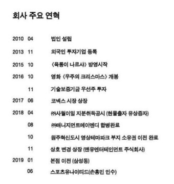손흥민 (전)에이전트 관련 자세한 내용 찾아봄 - 해외축구 카테고리