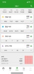 원래 1350까지 먹는데... 이거 괜탆아? 괜찮아? 초과됨 오늘 - 다이어트 카테고리