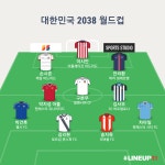 개웃긴게 2020월드컵 행회짤보다 2038월드컵 행회짤이 더 깨끗함ㅋㅌㅌ - 국내축구 카테고리