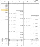 10/18 5강 경우의 수 - 국내야구 카테고리