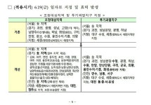 금일자 부동산 정책 신규 조정지역 - 스퀘어 카테고리
