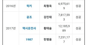 전체 게시판 - 유해진 이때 필모 쩐다