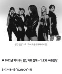 전체 게시판 - 지니 연간차트 1위 아이들 맞네...