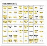전체 게시판 - 와 나 나름 많이 봤네