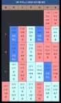 봐도봐도 놀라운 8,9월 세탁기 - 국내야구 카테고리