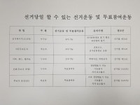 전체 게시판 - 선거당일 선거운동 이렇게 가능하다고 문자 옴