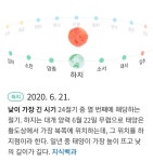 낮이 가장 긴날 '하지' - 스퀘어 카테고리