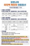 김포시 47번, 48번 확진자 고양시 동선 - 코로나19 카테고리