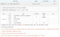 남양주 44번 확진자 정보 - 코로나19 카테고리