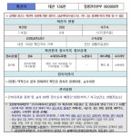 대전 136~137번 확진자 이동 경로 - 코로나19 카테고리