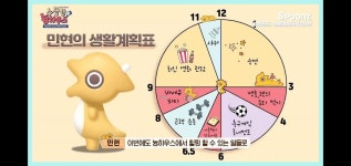 우리.민현이 바른생활 계획푴ㅋㅋㅋ - 뉴이스트 카테고리