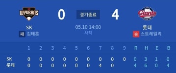후반에 역전하는 오늘자 크보 경기들ㅋㅋㅋㅋ - 스퀘어 카테고리
