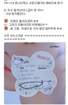 곰이 된 걸 받아들이는 현우 - 셔누 카테고리