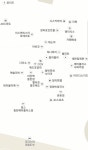 동탄신도시 어느 주상복합 상가.jpg - 스퀘어 카테고리