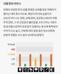 전체 게시판 - 영화 <발신제한> 94분, 15세 이상 관람가 (약스포) 전체 게시판 - 영화 &lt;발신제한&gt; 94분, 15세 이상 관람가 (약스포)